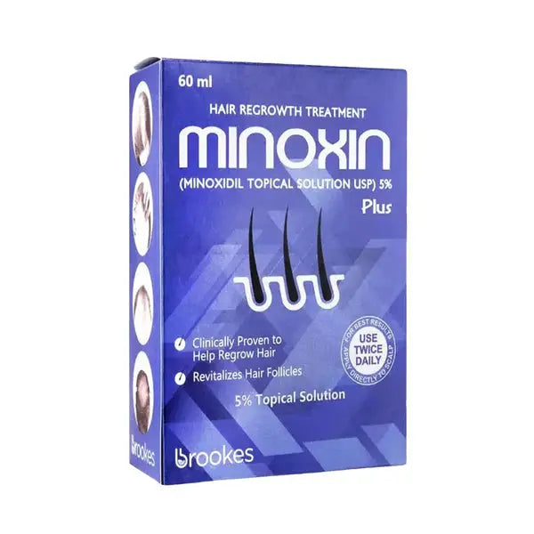 Minoxin Plus Topical Hair Regrowth Solution (Minoxidil 5%), 60ml - Brookes Pharma Brookes Pharma